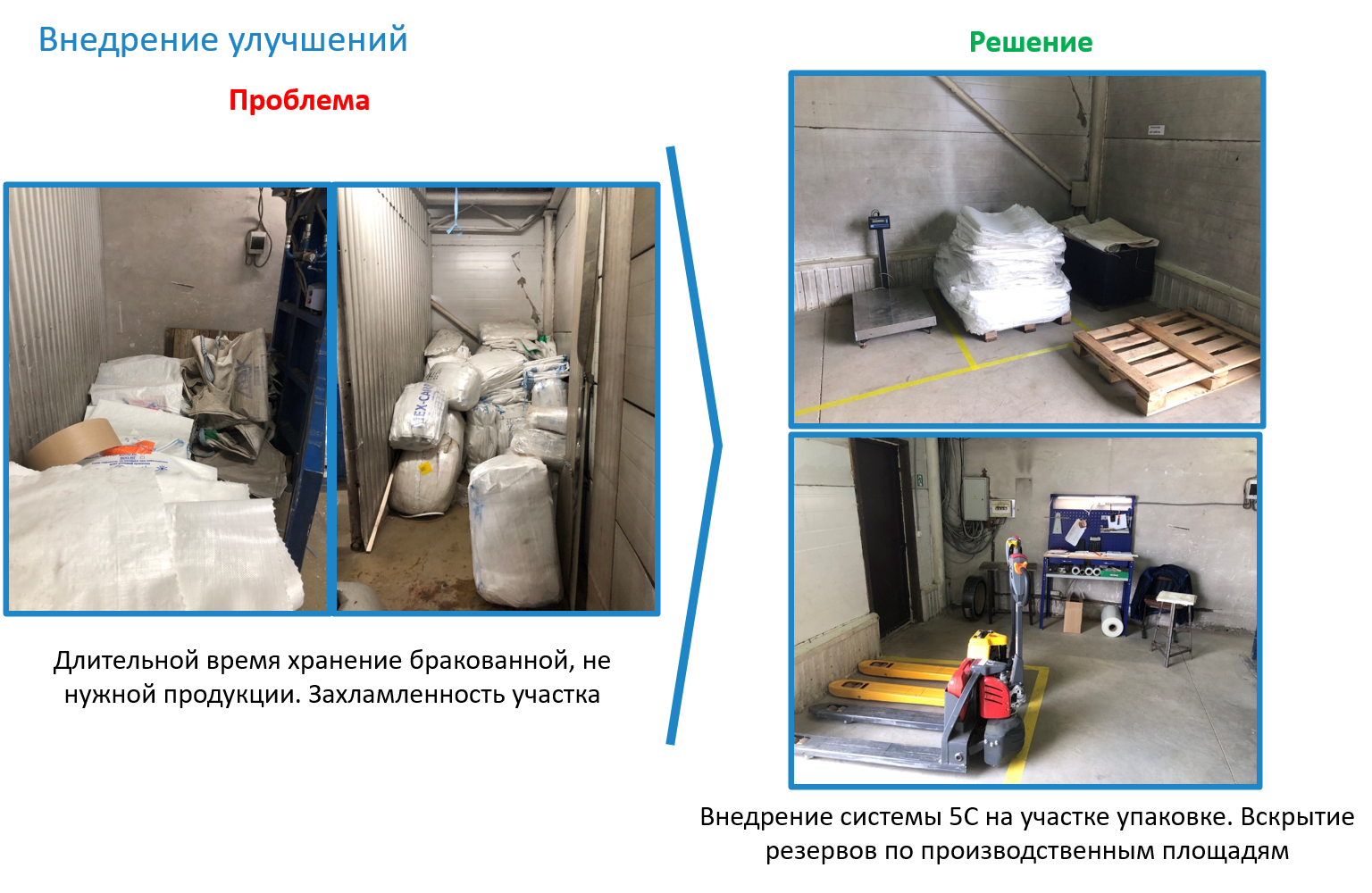 Адресное хранение решает проблемы склада +фото до/после - Региональный  центр компетенций в сфере производительности труда, инжиниринга и  прототипирования, г. Тюмень