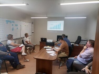 Стандартизированная работа: самый позитивный тренинг нацпроекта «Производительность труда» Стандартизированная работа: самый позитивный тренинг нацпроекта «Производительность труда»