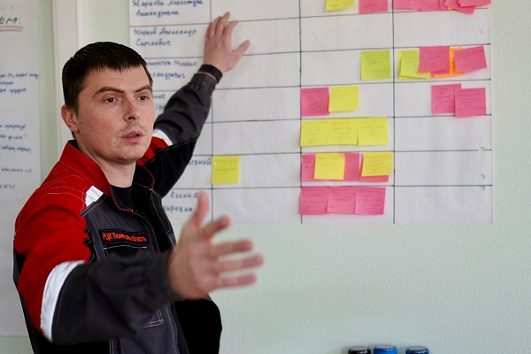 Как канбан-система помогает управлять работой команды при внедрении проектов по бережливому производству